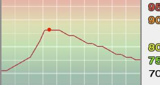 实况足球10——联赛妖人推荐及其成长曲线二_本站