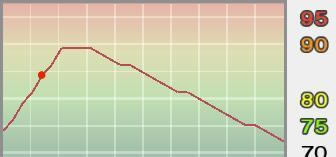实况足球10——联赛妖人推荐及其成长曲线三_本站