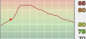 实况足球10——联赛妖人推荐及其成长曲线三_本站