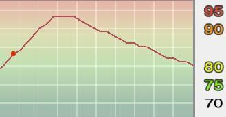 实况足球10——联赛妖人推荐及其成长曲线四_本站