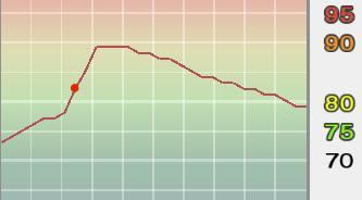 实况足球10——联赛妖人推荐及其成长曲线四_本站
