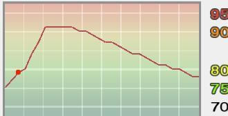 ʵ������10�������������Ƽ�����ɳ�������