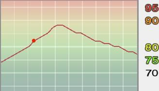实况足球10——联赛妖人推荐及其成长曲线五_本站