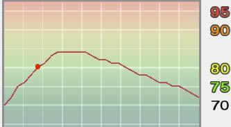 实况足球10——联赛妖人推荐及其成长曲线五_本站