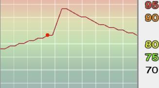 实况足球10——联赛妖人推荐及其成长曲线五_本站