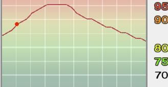 实况足球10——联赛妖人推荐及其成长曲线五_本站