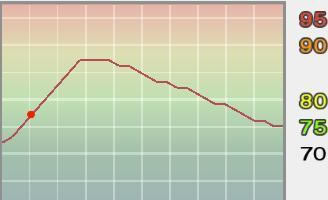 ʵ������10�������������Ƽ�����ɳ�������