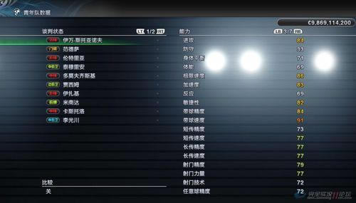 ʵ������2011 �����ޱ�һ��������