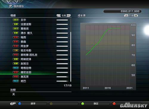 ʵ������2011������������������������Ӱ��