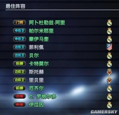 ML������ѡ������� ʵ������2011_��վ