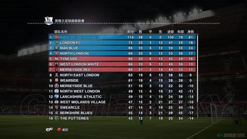 ʵ������2013����ML������������SLȫʤ�ĵ�