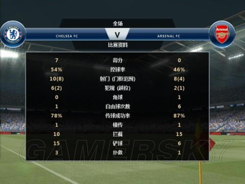 ʵ������2015-����Ѷȼ����ĵ� ����������δ�