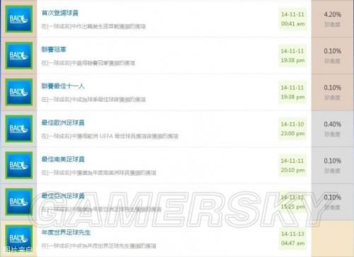 ʵ������2015-һ���������ȡ���ĵ�