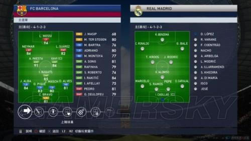 ʵ������2015-���ž��ֲ���Ա��ֵ�б�