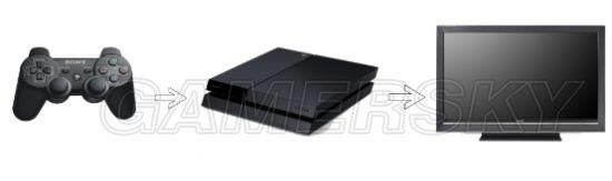 ��ʵ������2016��������ս�ĵ÷���