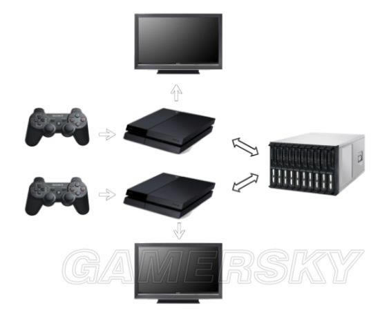 �����ǿ�