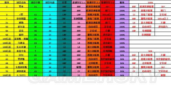 �����ǿ�