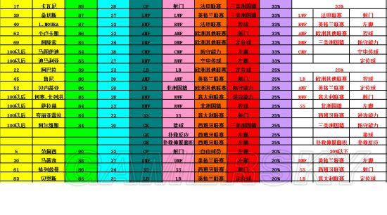 ��ʵ������2016��MCģʽ�������ַ���˵��