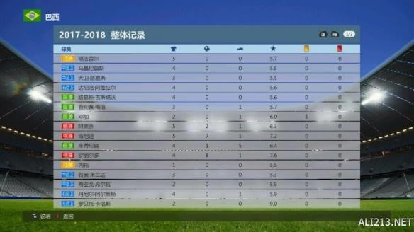 ��ʵ������2016����������������ü������_��վ