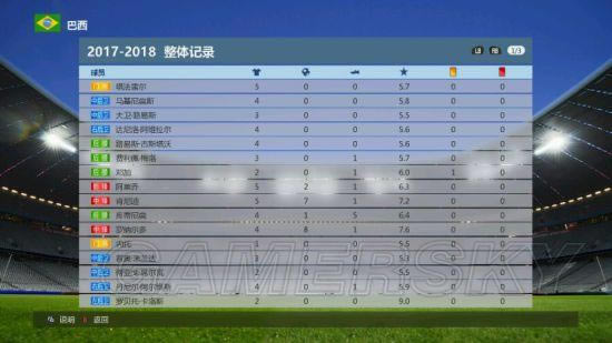 �����ǿ�