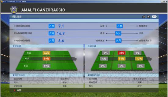 �����ǿ�