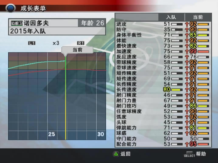 八项不能通过训练获得经验的属性及成长规律_本站