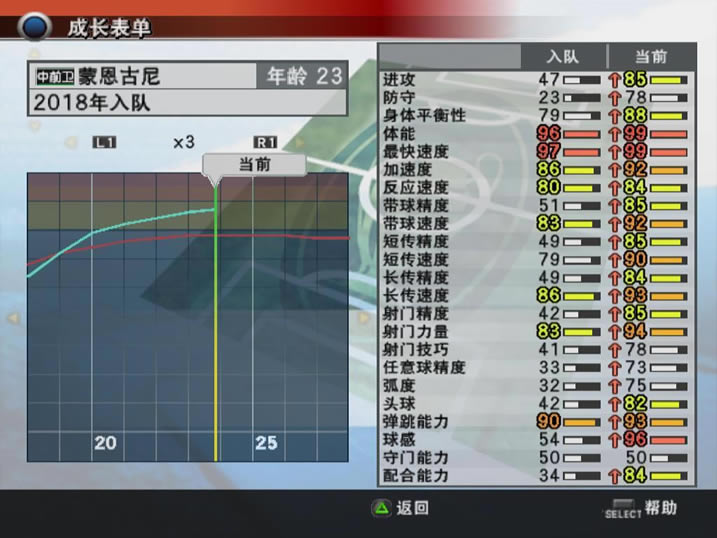 八项不能通过训练获得经验的属性及成长规律_本站