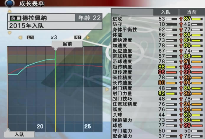 八项不能通过训练获得经验的属性及成长规律_本站
