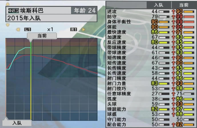 八项不能通过训练获得经验的属性及成长规律_本站