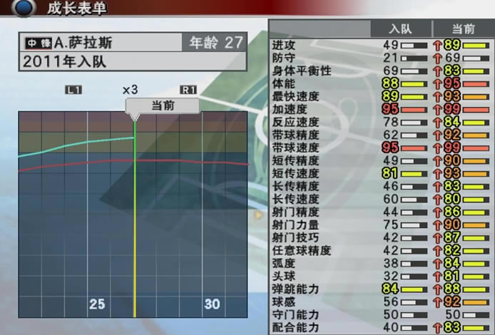 八项不能通过训练获得经验的属性及成长规律_本站
