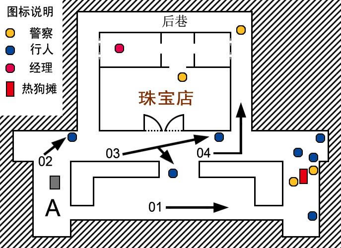 ջ2 鱦겻Ǳ빥