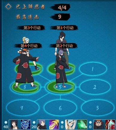 ��ˮ������Ӱ����olˮ���������ƽ�����ݷ���