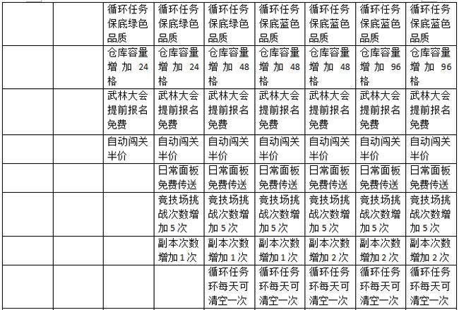 �λ����VIPϵͳ_��վ