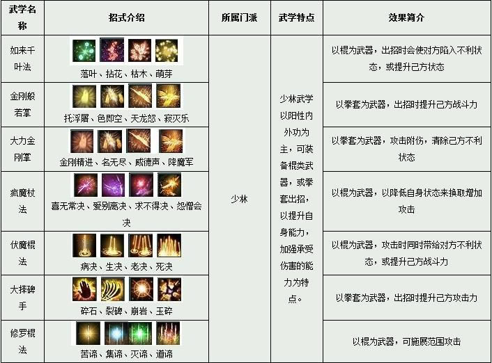 ����Ӣ�۴���ѧϵͳ_��վ