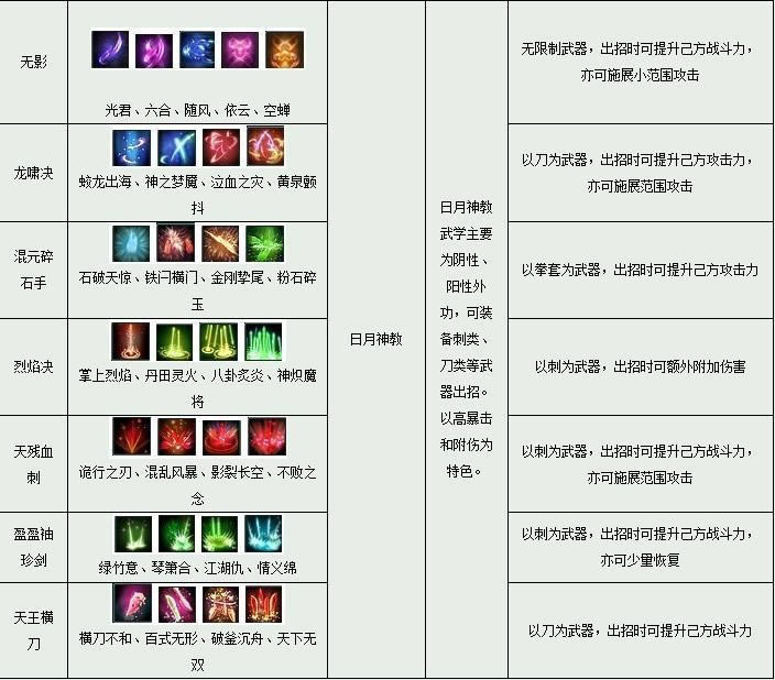 ����Ӣ�۴���ѧϵͳ_��վ