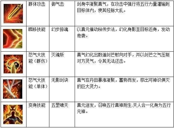 ��������ְҵ����_��վ