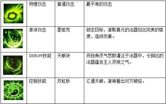 ��������ְҵ����_��վ