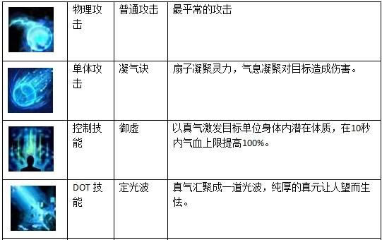 ��������ְҵ����_��վ