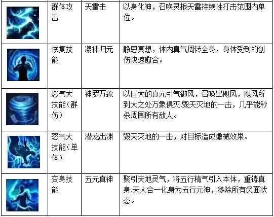 ��������ְҵ����_��վ