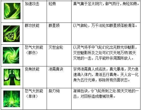 ��������ְҵ����_��վ