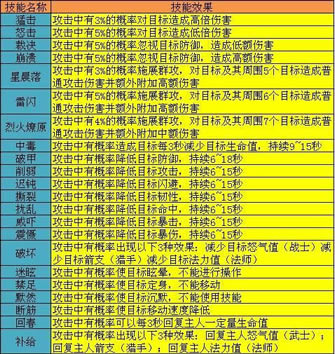 Ʈ��ѩ����＼��_��վ