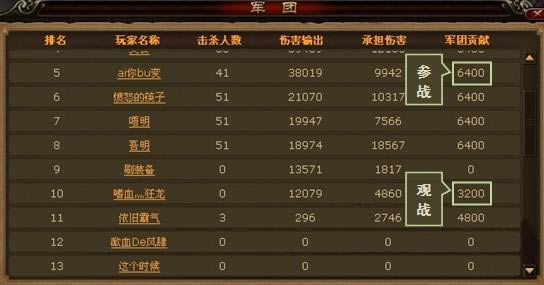 ���Ӻ�����Ÿ�������_��վ