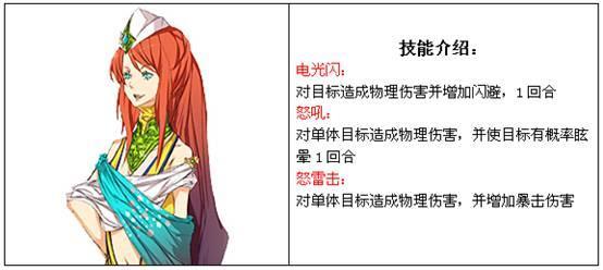 幻龙骑士佣兵介绍-武斗篇_本站