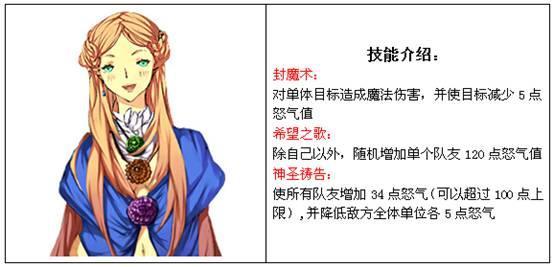 幻龙骑士佣兵介绍-祭司篇_本站