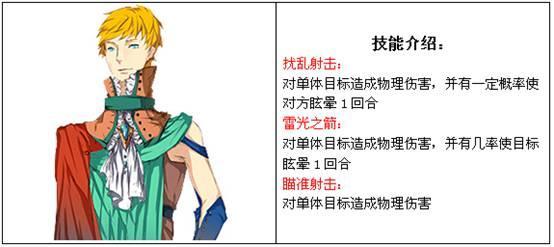 幻龙骑士佣兵介绍-游侠篇_本站