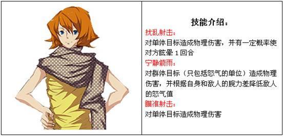 幻龙骑士佣兵介绍-游侠篇_本站