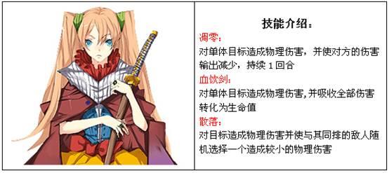 ������ʿӶ������-��ʿƪ_��վ