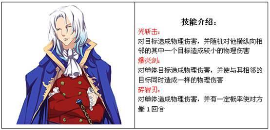 幻龙骑士佣兵介绍-剑士篇