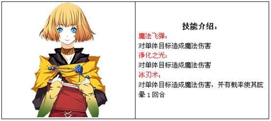 幻龙骑士佣兵介绍-魔导师篇_本站