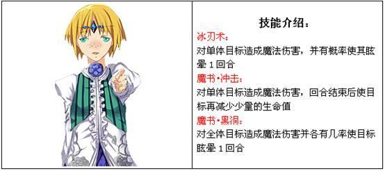 幻龙骑士佣兵介绍-魔导师篇